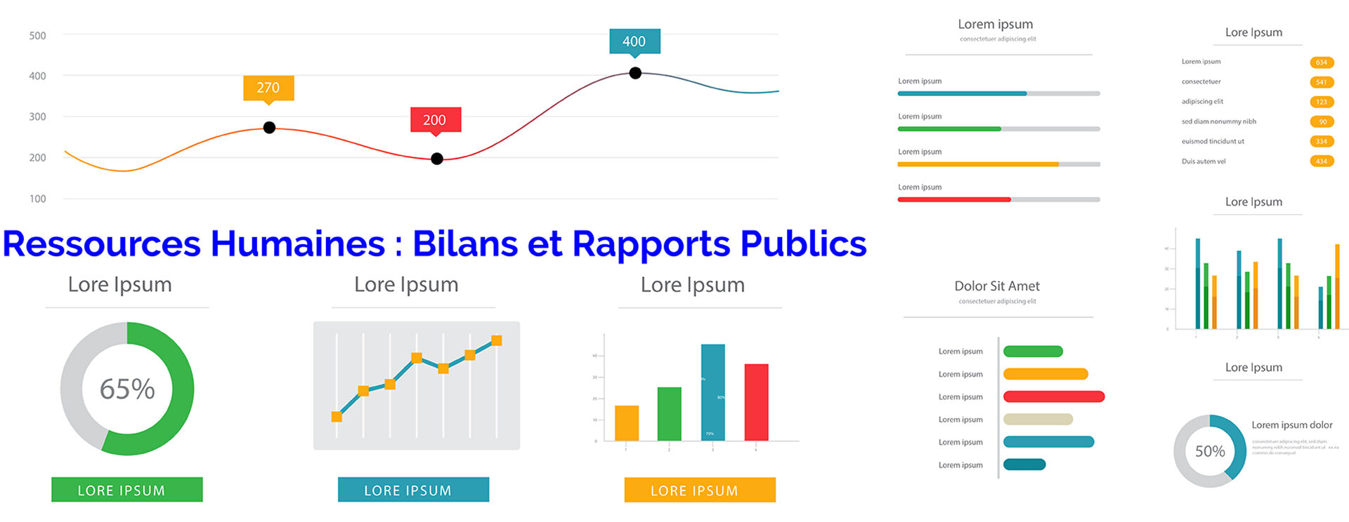 ressources humaines bilans et rapport
