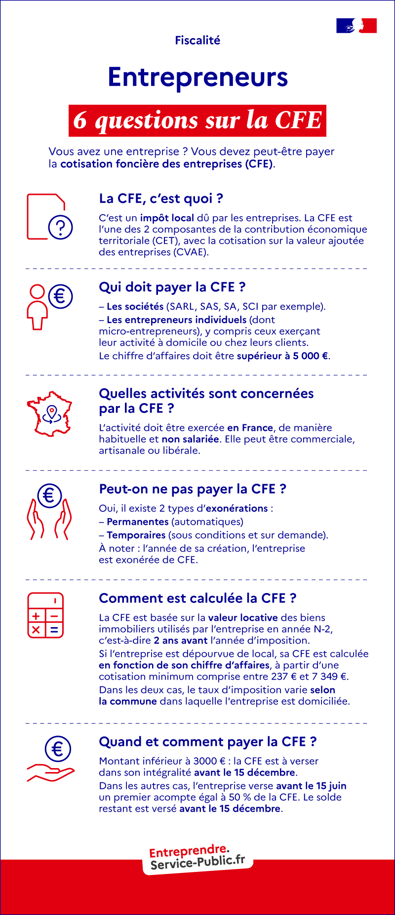 Quelles sont les principales caractéristiques de la cotisation foncière des entreprises (CFE) ?